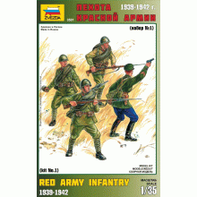 Сборная модель "Пехота Красной армии (набор №1)" (1:35) 3501 ЗВЕЗДА