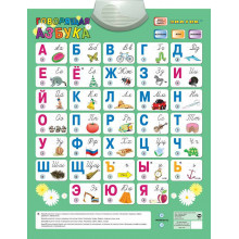 Звуковой плакат Знаток "Говорящая Азбука" 2006г. PL-02-RU