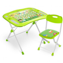 Набор мебели Nika Первоклашка NKP1/2 Ника Набор мебели Nika Первоклашка NKP1/2 Ника