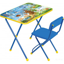 Набор мебели Nika Хочу все знать КП2/7 Ника Набор мебели Nika Хочу все знать КП2/7 Ника